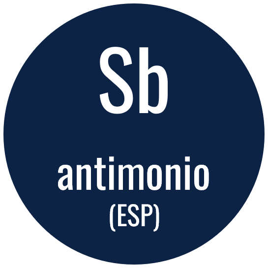 antimony factsheet link (esp)