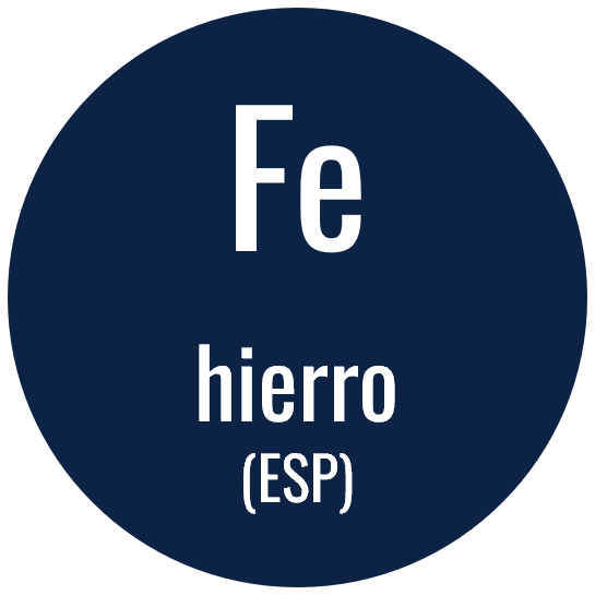 iron factsheet link (esp)