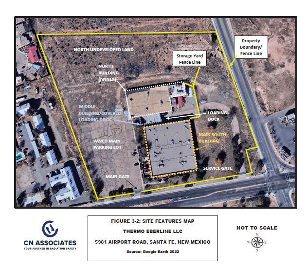 Map Site Site Features