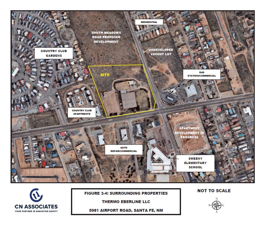 Map of site and properties